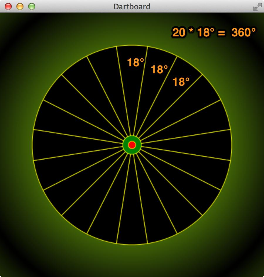 JavaFX Dartboard