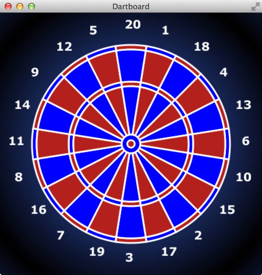 JavaFX Dartboard