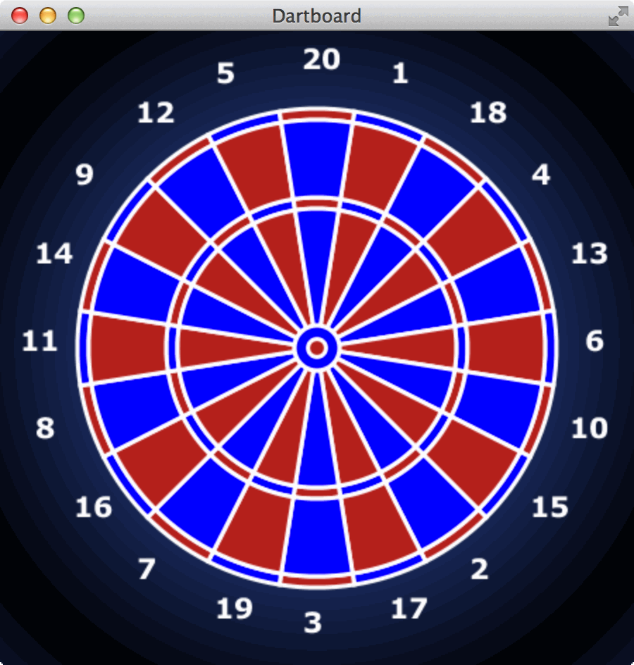 JavaFX Dartboard
